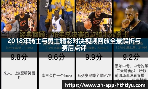 2018年骑士与勇士精彩对决视频回放全景解析与赛后点评