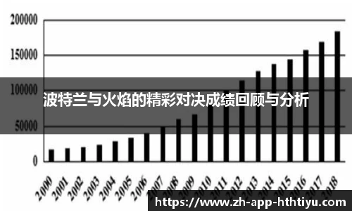 波特兰与火焰的精彩对决成绩回顾与分析