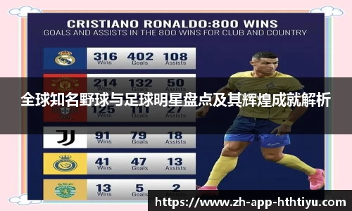 全球知名野球与足球明星盘点及其辉煌成就解析